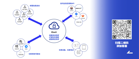 拓維·梧桐云原生平臺 夯實企業(yè)管理數(shù)智化底座，引領(lǐng)軟件服務(wù)新篇章