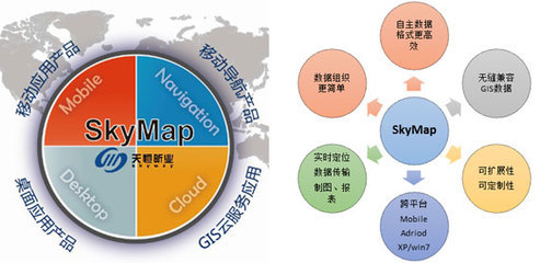 天恒昕業(yè)發(fā)布移動端SkyMap軟件平臺，推動產業(yè)數(shù)字化轉型