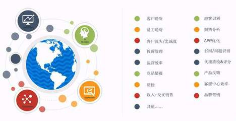 斯圖飛騰Stratifyd榮登2020大數(shù)據產業(yè)創(chuàng)新服務產品榜單，彰顯軟件服務卓越實力
