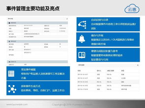 云惠ITSM 2.0 引領未來的智能IT運營解決方案